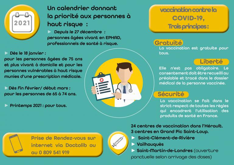 image infographie_vaccin_dessin.jpg (2.5MB)